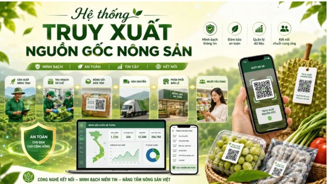 Hệ thống truy xuất nguồn gốc nâng tầm vị thế nông sản Việt