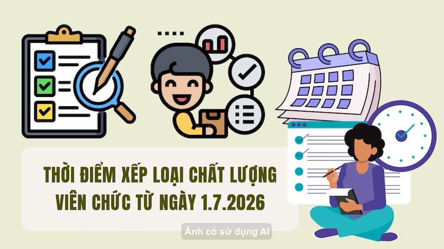 Time to classify the quality of civil servants from July 1, 2026