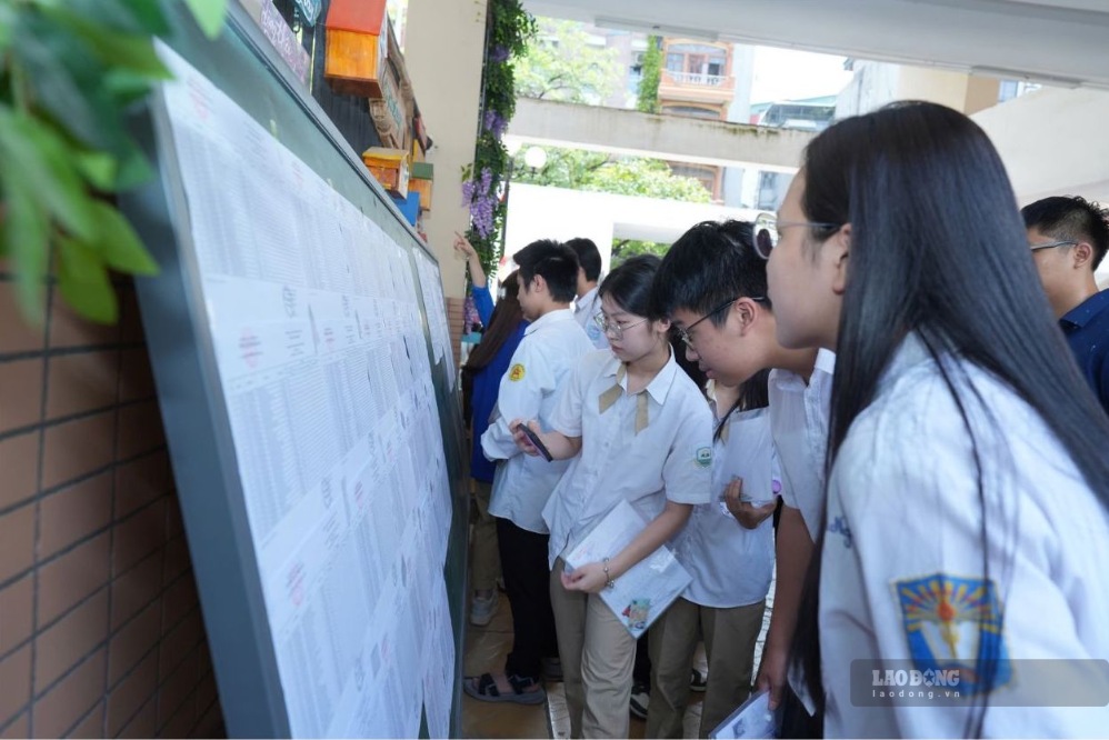 Candidates taking the 2026 high school graduation exam. Photo: Huu Chanh