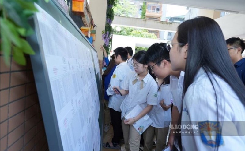 Floor score for English Language major of Foreign Language School (Thai Nguyen University)