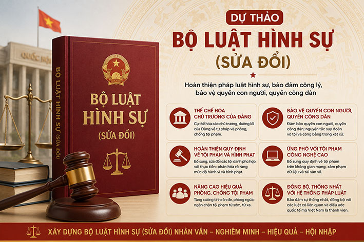 Bộ Công an đã có những đề xuất trong dự thảo Bộ luật Hình sự (sửa đổi). Ảnh: Quang Việt (Đồ họa thực hiện được hỗ trợ bởi AI)