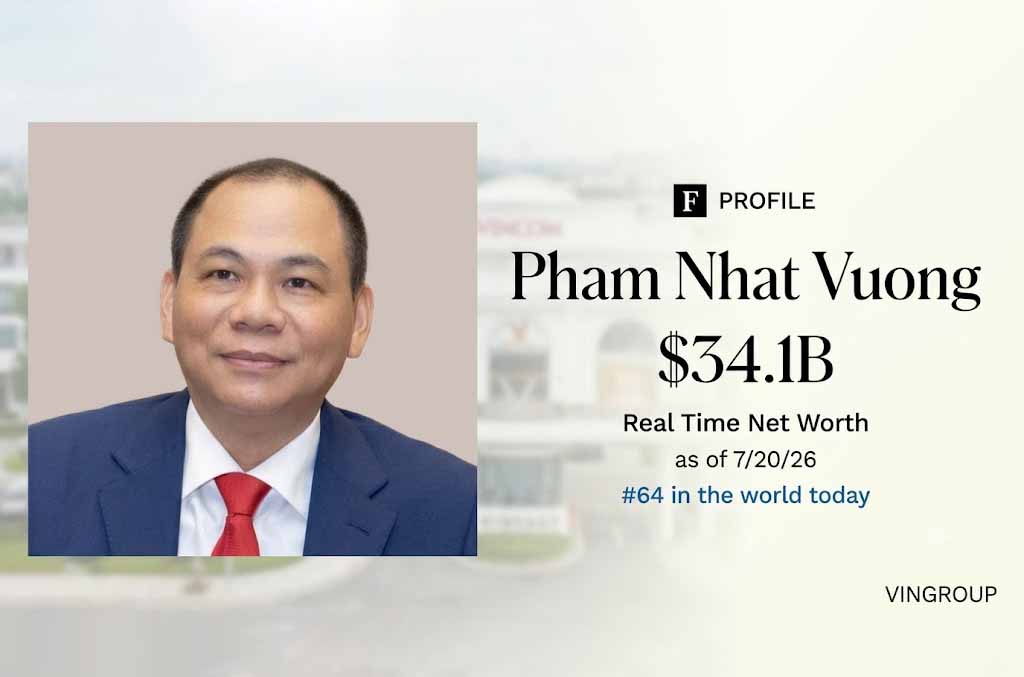 Mr. Pham Nhat Vuong - Chairman of Vingroup, the richest billionaire in Vietnam - according to Forbes ranking. Graphics: Khuong Duy