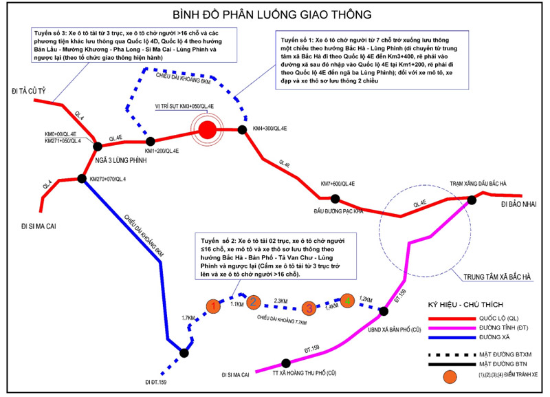 Phương án phân luồng, tổ chức giao thông tạm thời. Ảnh: Cổng TTĐT Lào Cai