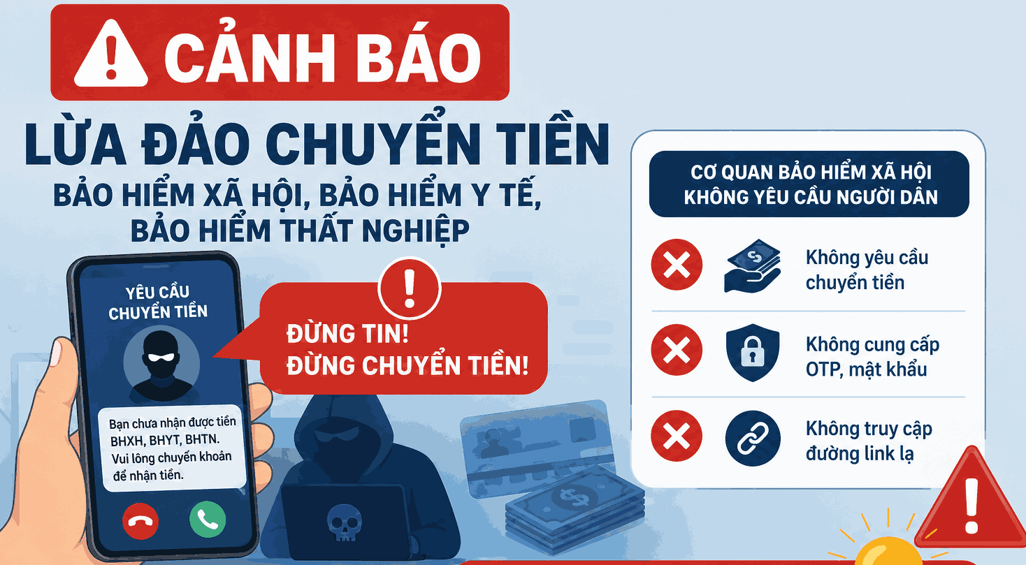  Bảo hiểm xã hội TP. Hà Nội đã đưa ra cảnh báo lừa đảo chuyển tiền bảo hiểm xã hội, bảo hiểm y tế, bảo hiểm thất nghiệp. Ảnh đồ họa: Phương Minh.