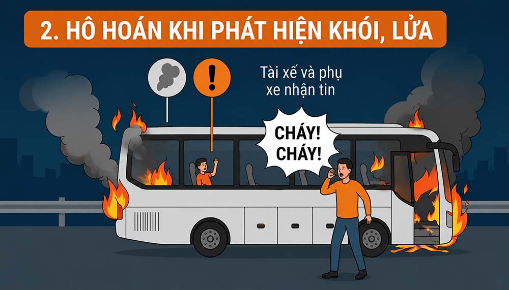 Ảnh: Được tạo bằng AI