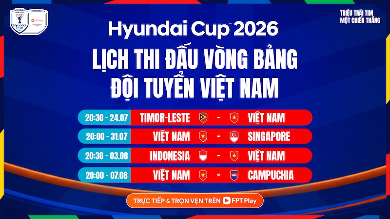 Lịch thi đấu vòng bảng của đội tuyển Việt Nam tại ASEAN Cup 2026. Ảnh: FPT Play