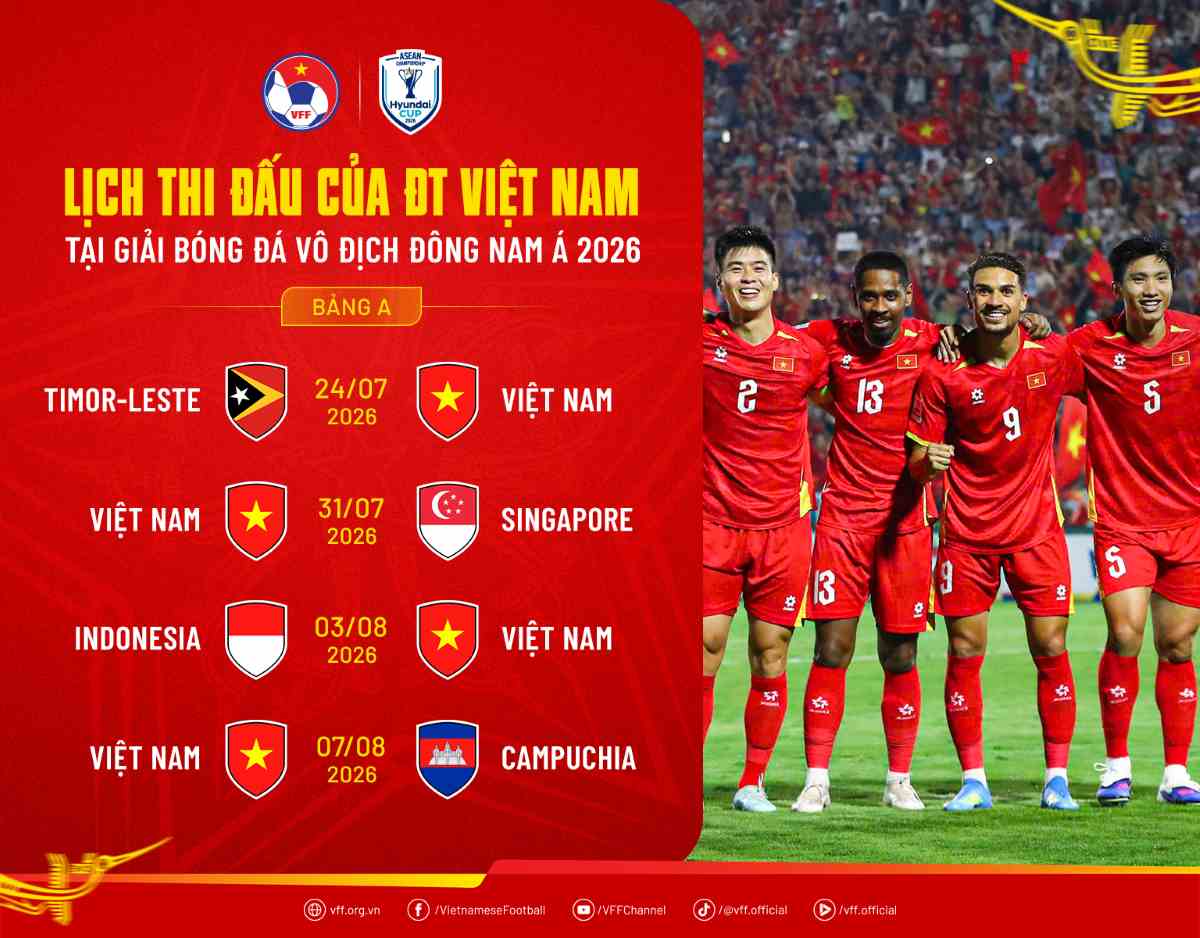 Lịch thi đấu của tuyển Việt Nam tại vòng bảng ASEAN Cup 2026. Ảnh: VFF
