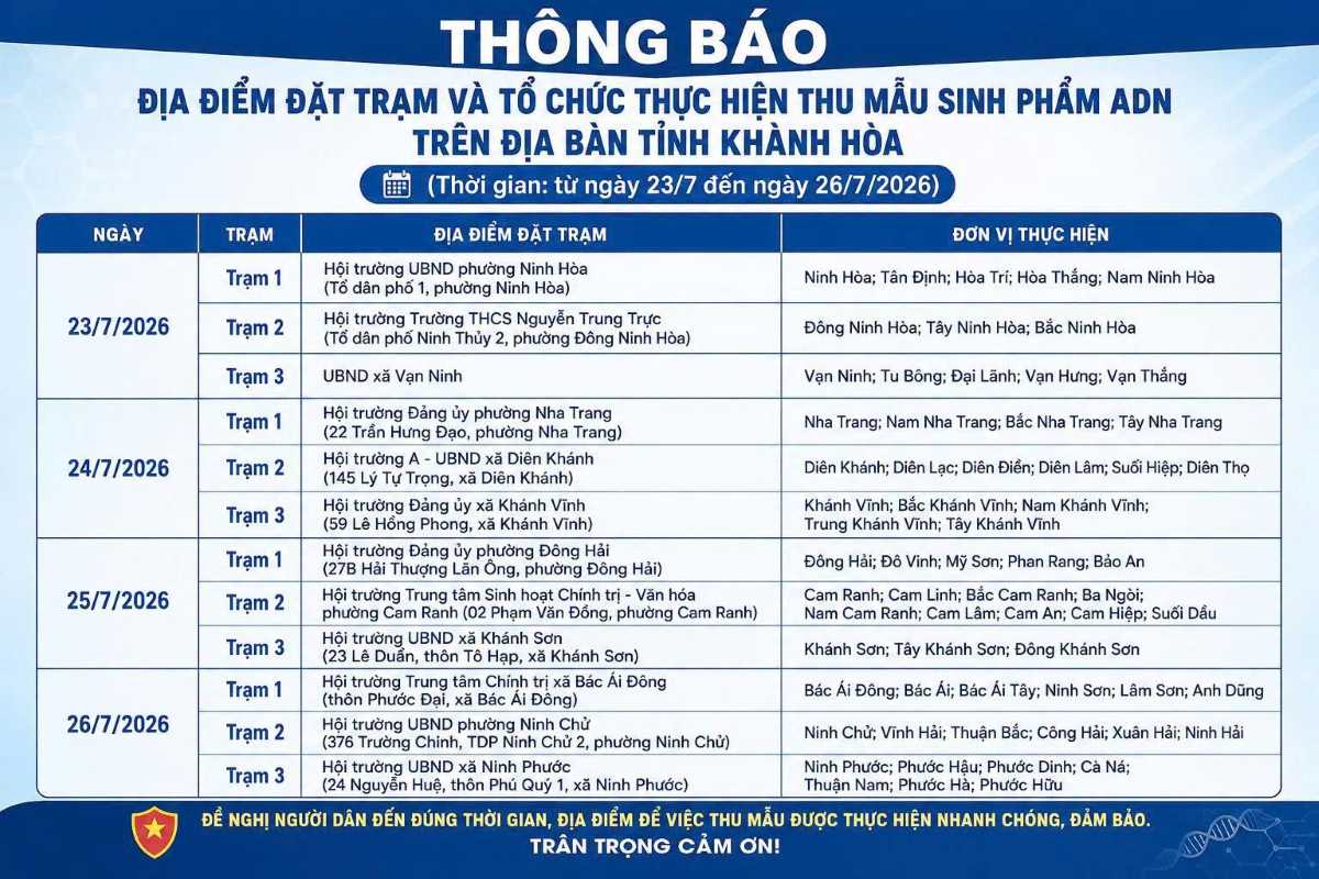 Công an tỉnh bố trí các điểm thu nhận mẫu cụ thể từ ngày 23-26.7. Ảnh: Công an tỉnh Khánh Hòa