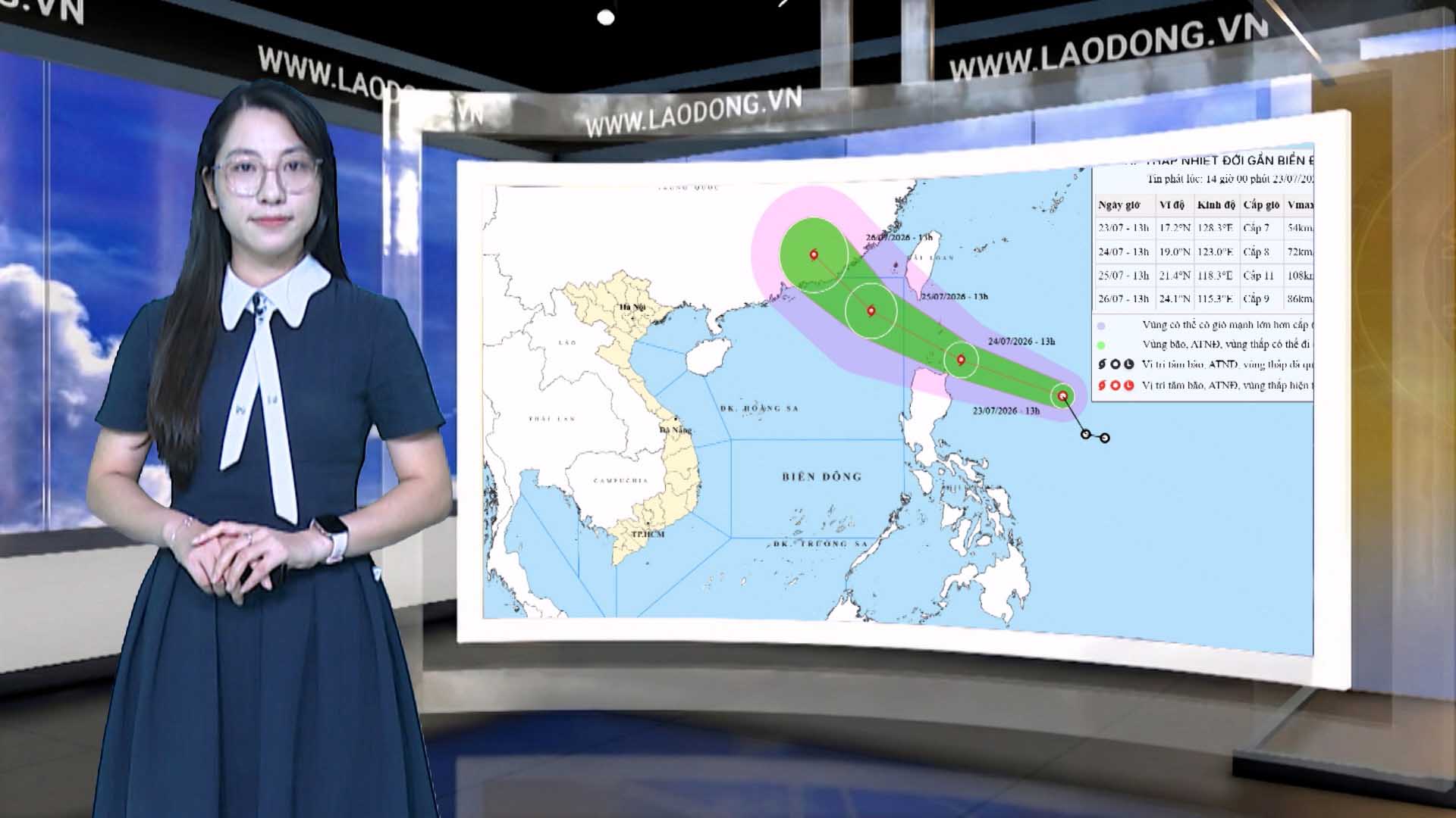 Weather forecast tonight and tomorrow 24.7