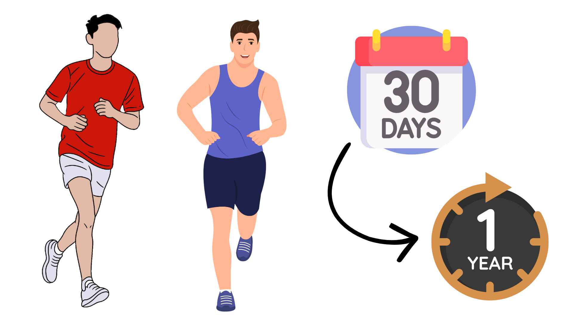 Just 15 minutes of jogging a day, health improves every month. Graphics: Ha May/Source Canva