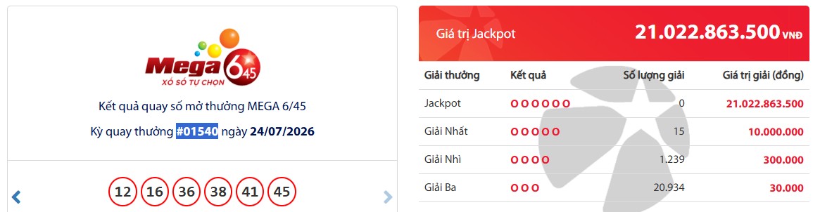 Kết quả xổ số Vietlott của Mega 6/45 ngày 24.7. Ảnh: Vietlott