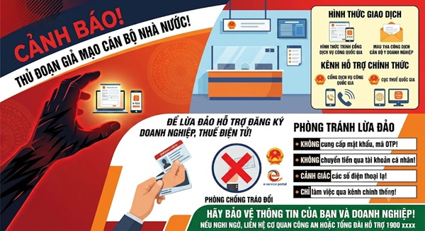 Công an Hà Nội cảnh báo chiêu lừa đăng ký doanh nghiệp qua mã QR. Hình ảnh tạo từ AI
