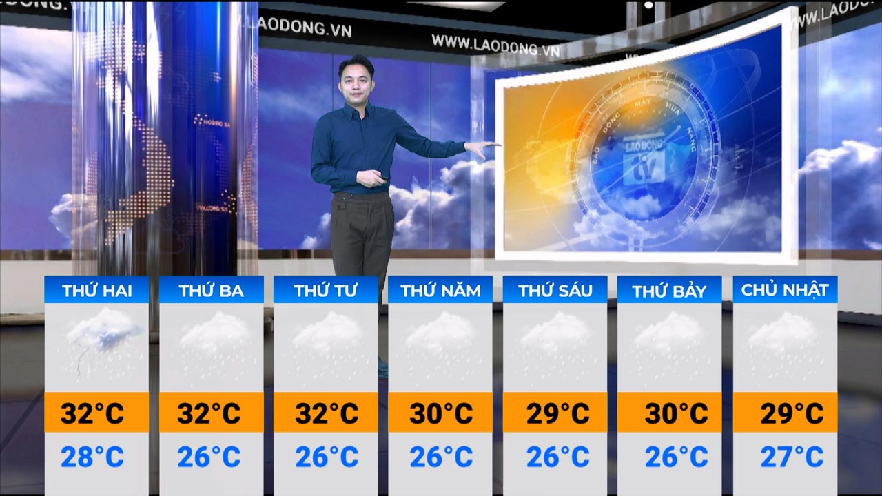Weather forecast for next week from July 27 - August 8, 2026