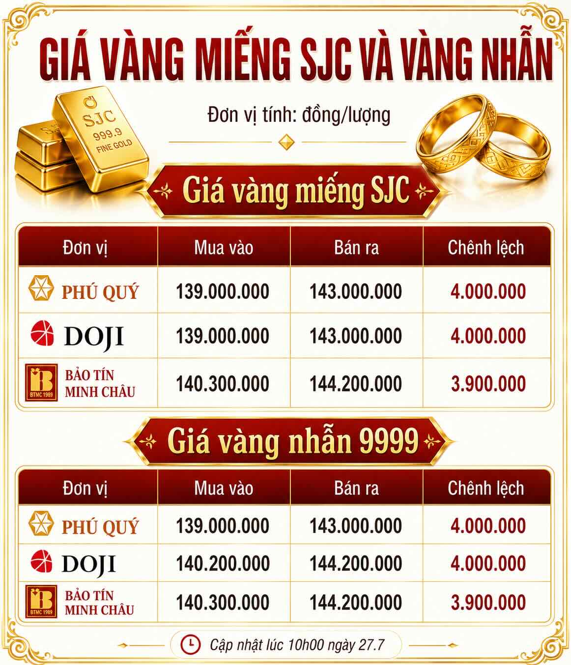 Cập