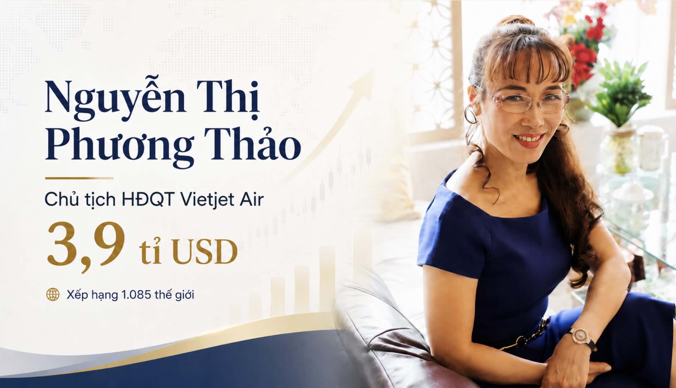 Bà Nguyễn Thị Phương Thảo - Chủ tịch HĐQT Vietjet Air - sở hữu tài sản ròng ước tính 3,9 tỉ USD, đứng thứ 1.085 thế giới. Đồ họa: AI