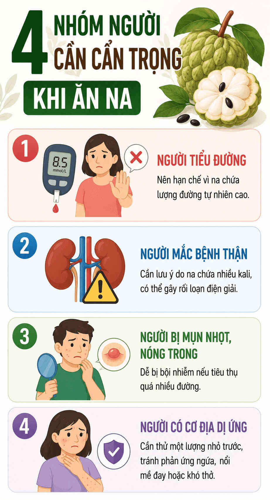 Infographic: Những nhóm người nên hạn chế ăn quả na để đảm bảo an toàn. Đồ họa: AI