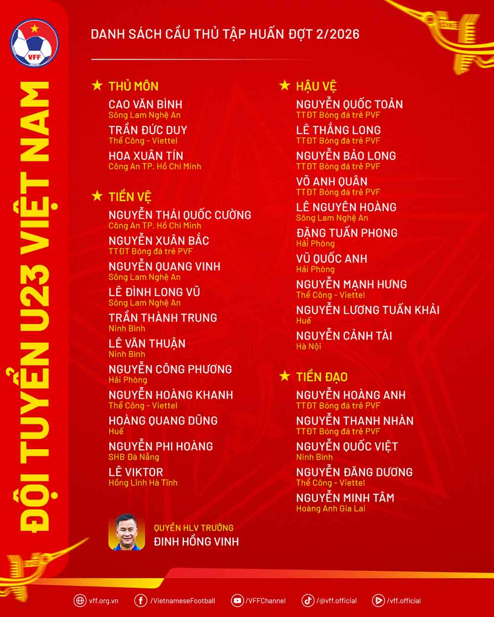 Danh sách tập trung U23 Việt Nam chuẩn bị cho môn bóng đá nam ASIAD 2026. Ảnh: VFF