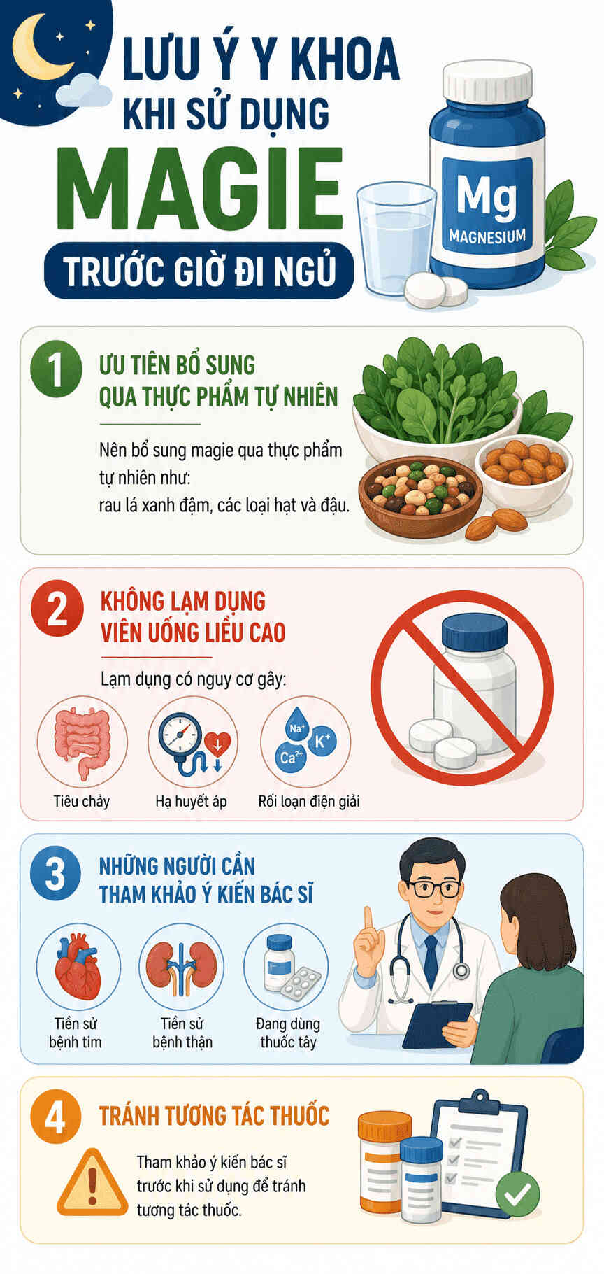 Infographic: Các lưu ý y khoa quan trọng khi bổ sung magie trước khi ngủ. Đồ họa: AI