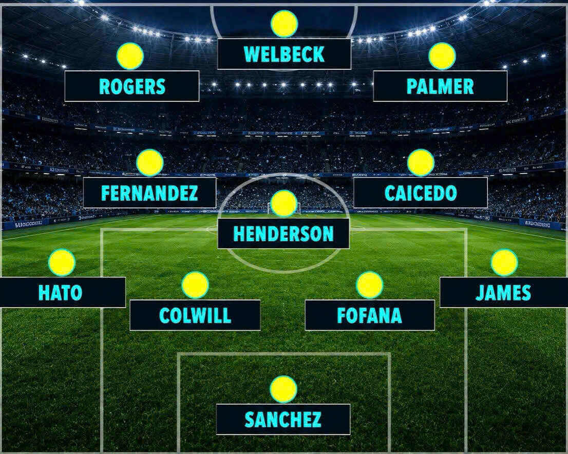 Đội hình dự kiến của Chelsea nếu chiêu mộ thành công Welbeck và Henderson. Đồ họa: Diệu Anh 