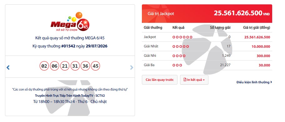 Kết quả xổ số Vietlott ngày 29.7 sản phẩm Mega 6/45. Nguồn ảnh: Vietlott