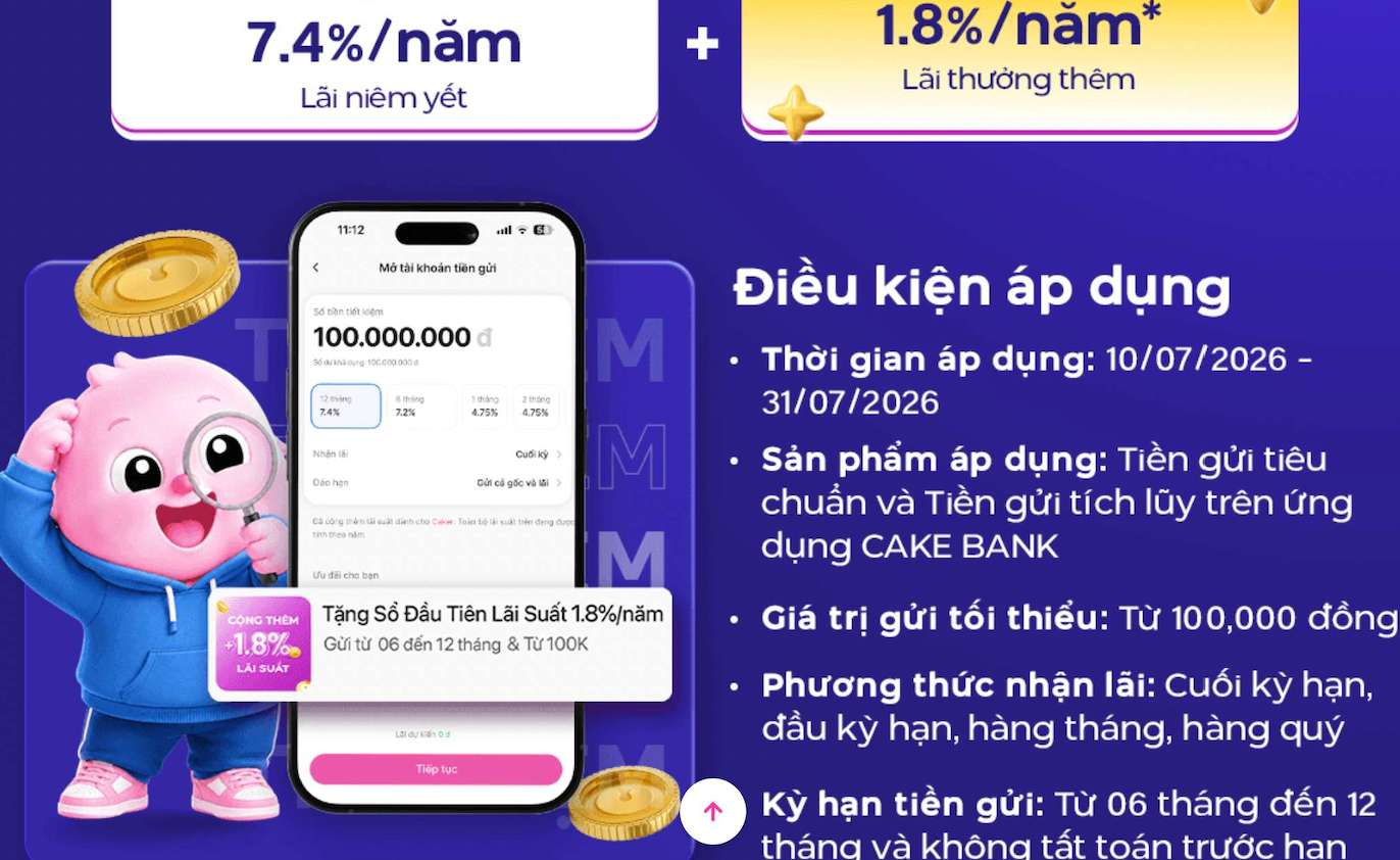 Biểu lãi suất tiết kiệm Cake by VPBank. Ảnh: Cake by VPBank  