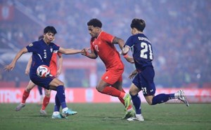 Những điều cần biết về FIFA ASEAN Cup 2026