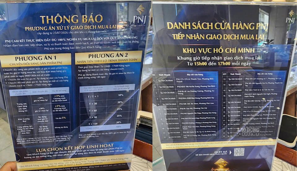 Bảng thông báo chi tiết hai phương án thu đổi của PNJ: Khách hàng có thể chọn chuyển đổi sang sản phẩm mới ngay lập tức hoặc nhận tiền mặt theo lộ trình thanh toán kéo dài 120 ngày. Ảnh: Hà Nam