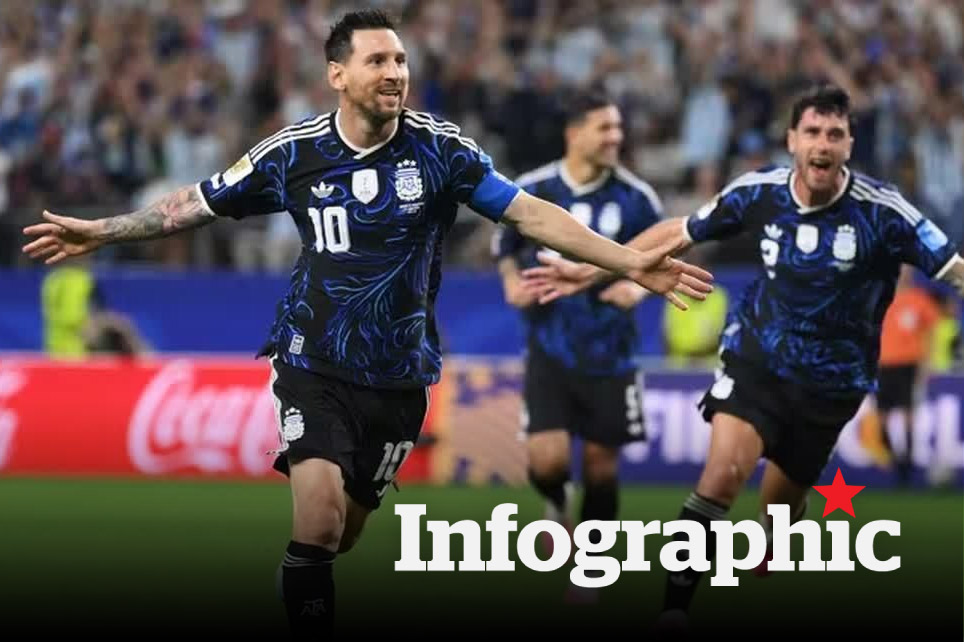 Lịch thi đấu, kết quả World Cup 2026 hôm nay 3.7 và ngày 4.7