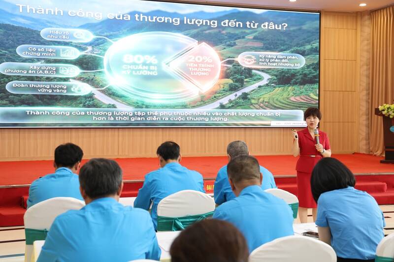 Các đại biểu tham dự tập huấn kỹ năng thương lượng, ký kết thỏa ước lao động tập thể. Ảnh: LĐLĐ tỉnh Sơn La