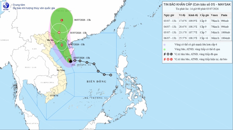 Forecast of the path of storm No. 1 Maysak. Photo: National Center for Hydro-Meteorological Forecasting