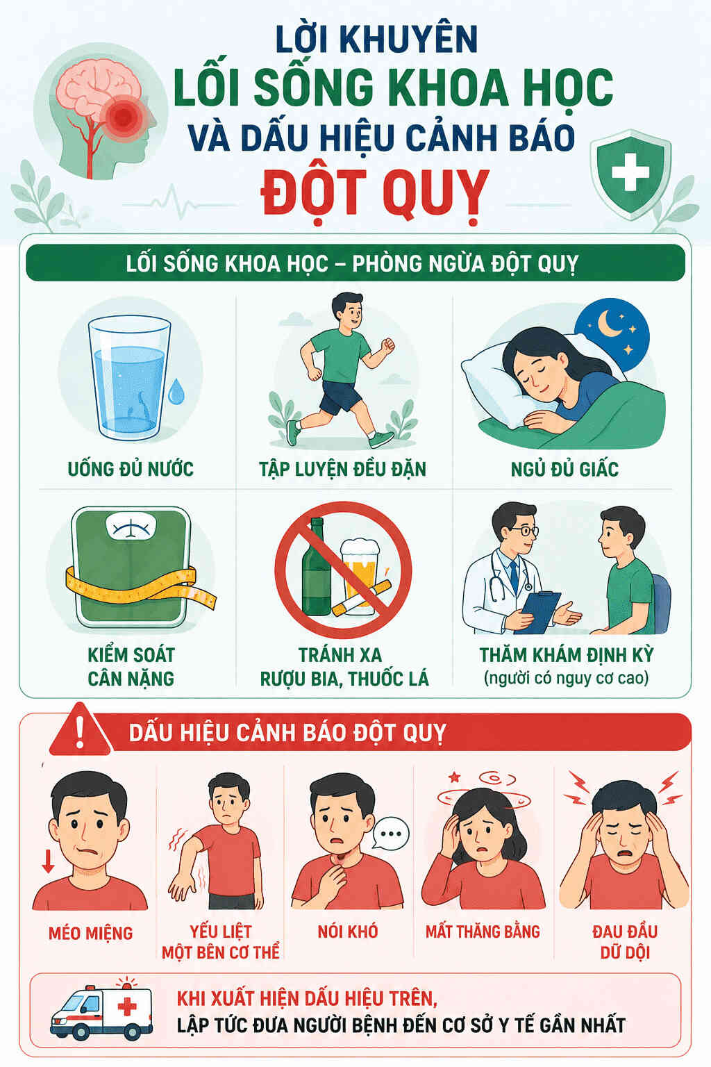 Infographic tổng hợp 5 nhóm thực phẩm và dưỡng chất thiên nhiên hỗ trợ phòng ngừa rủi ro đột quỵ và rối loạn huyết áp. Ảnh: Tạo từ AI