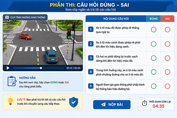 Cơ quan soạn thảo Bộ Công an đề nghị giữ nguyên câu hỏi đúng sai khi xem clip ngắn về tình huống giao thông. Ảnh: Quang Việt (Đồ họa thực hiện được hỗ trợ bởi AI)