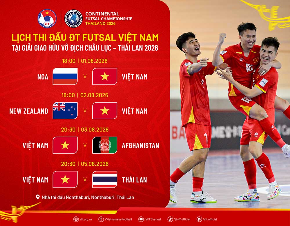 Lịch thi đấu của tuyển futsal Việt Nam tại Giải giao hữu Vô địch châu lục - Thái Lan 2026. Ảnh: VFF