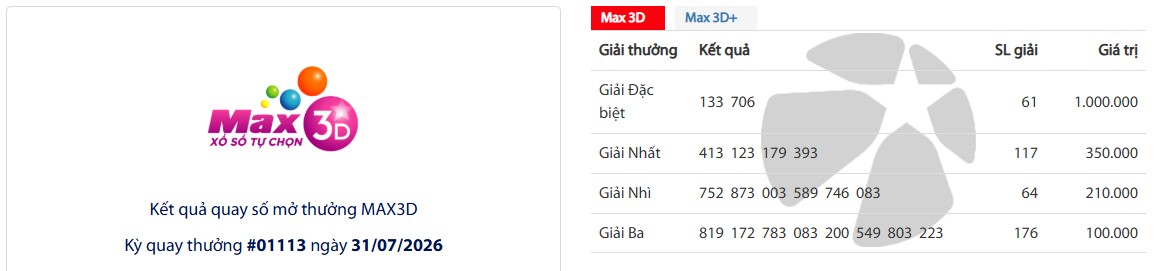 Kết quả Max 3D. Ảnh: Vietlott  
