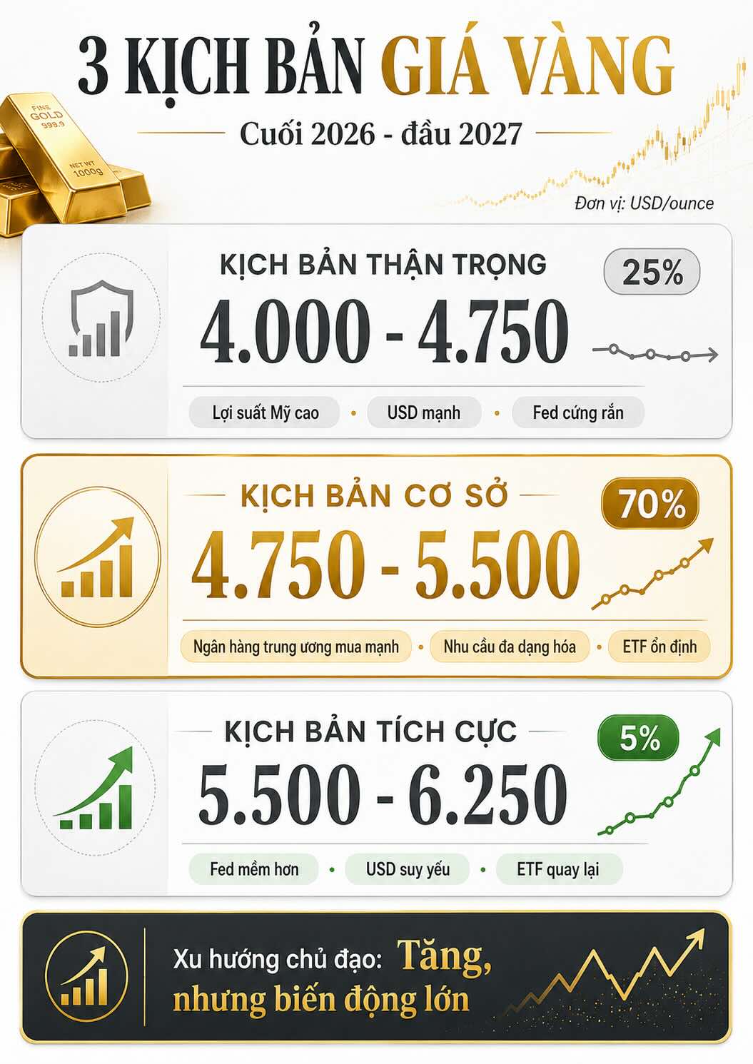 Đồ họa: AI