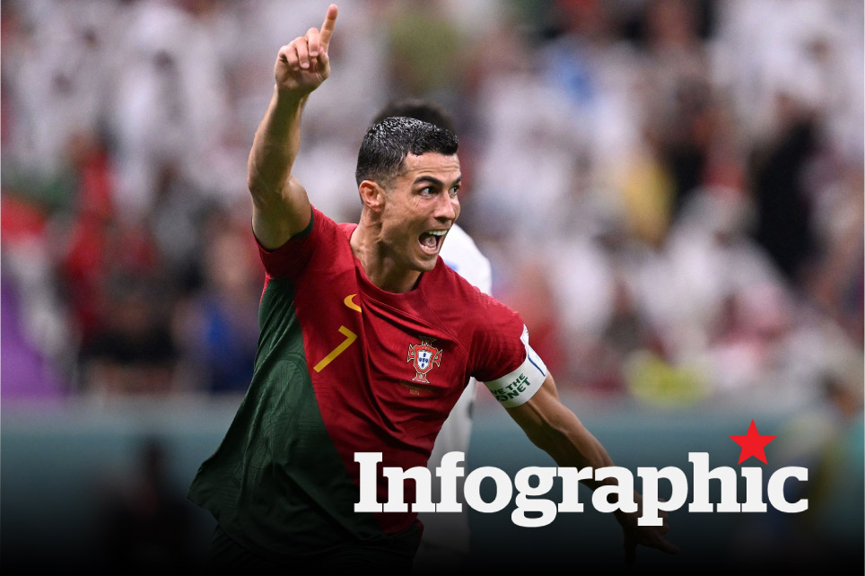 Lịch thi đấu, kết quả World Cup 2026 hôm nay 6.7 và ngày 7.7