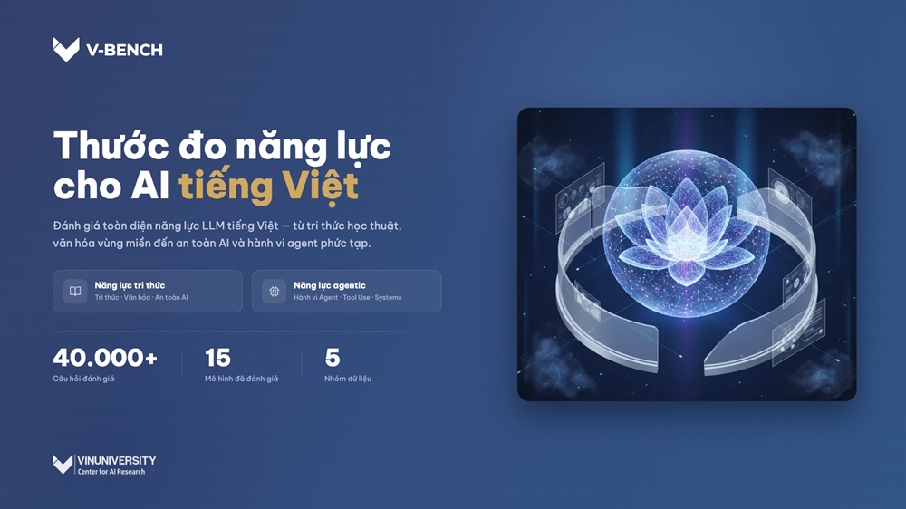 V-Bench is a non-profit toolkit developed to comprehensively assess the Vietnamese language proficiency of major language models. Photo: VinUni
