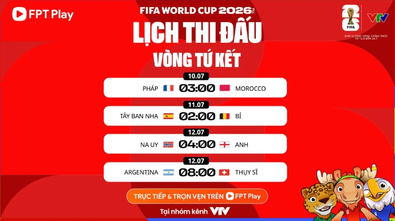 Lịch thi đấu tứ kết World Cup 2026. Ảnh: FPT Play