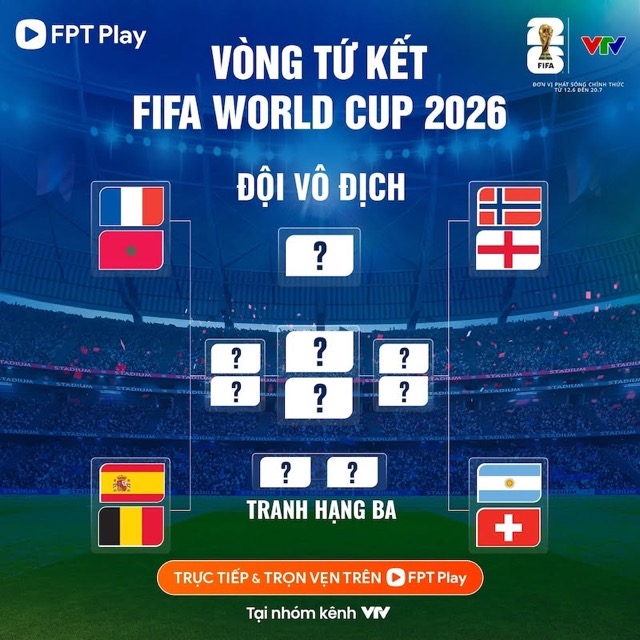 Lịch thi đấu và phân nhánh các trận tại tứ kết World Cup 2026. Ảnh: FPT Play