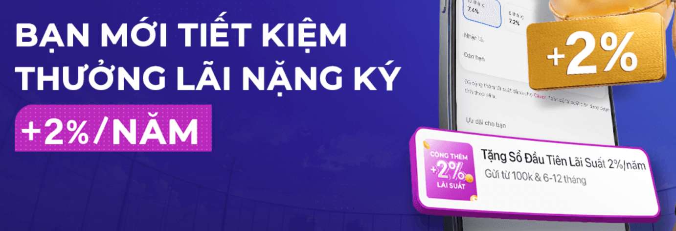 Biểu lãi suất tiết kiệm Cake by VPBank. Ảnh: Cake by VPBank