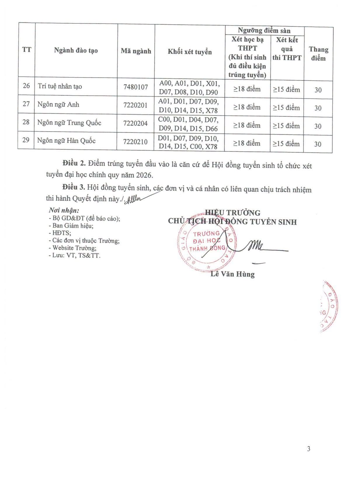 Điểm trúng tuyển Đại học Thành Đông năm 2026 cao nhất 22,5 điểm