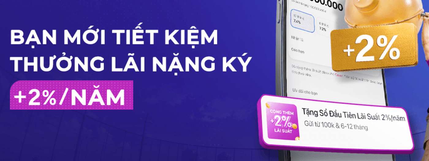 Biểu lãi suất tiết kiệm Cake by VPBank. Ảnh: Cake by VPBank