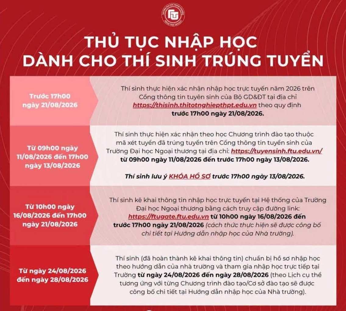Lịch nhập học năm 2026 của Trường Đại học Ngoại thương. Ảnh: Nhà trường
