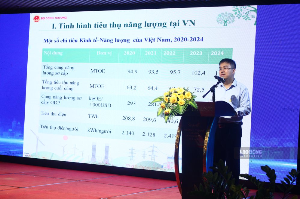 Ông Hoàng Việt Dũng, Phó trưởng phòng Phòng Hiệu quả năng lượng và Chuyển đổi xanh, Cục Đổi mới sáng tạo, Chuyển đổi xanh và Khuyến công - Bộ Công Thương trình bày tại hội thảo. Ảnh: Thanh Huyền