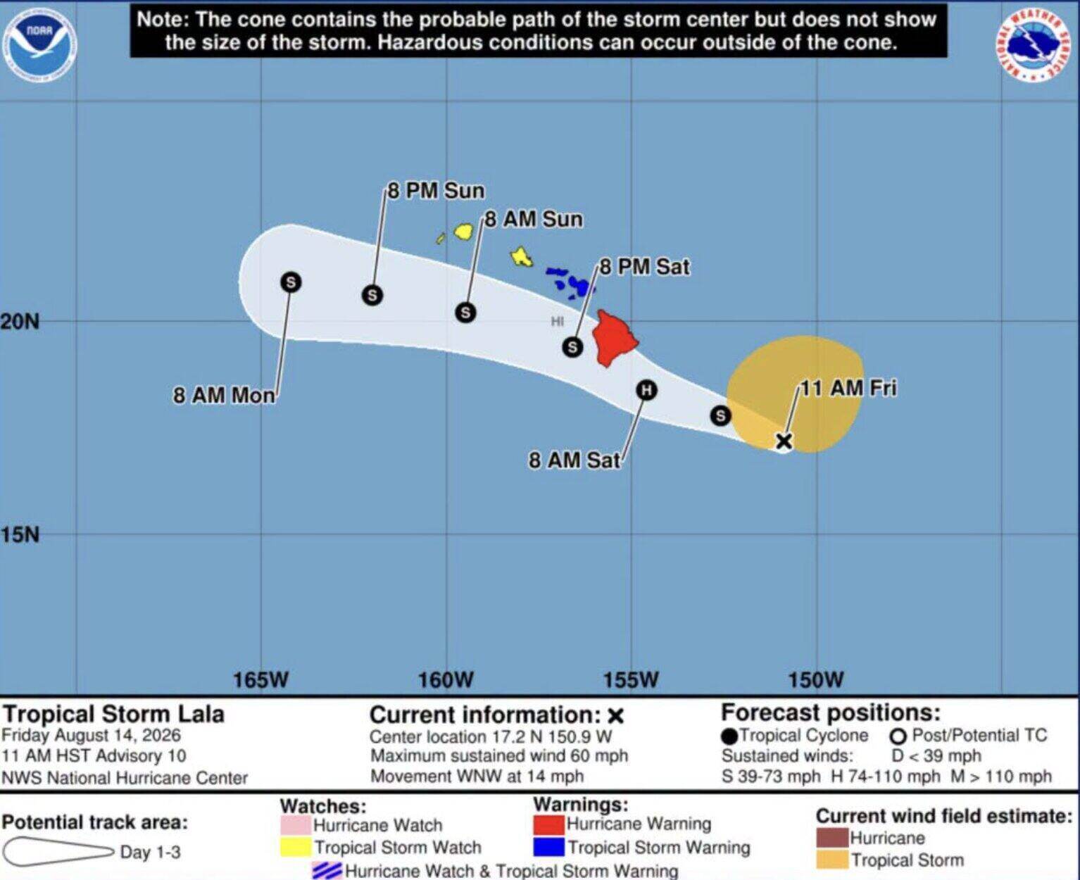 Forecast of the path of tropical storm Lala as it moves towards the Hawaiian archipelago, with the eye of the storm forecast to strengthen into a Category 1 storm before approaching the Hawaiian archipelago. Photo: NOAA
