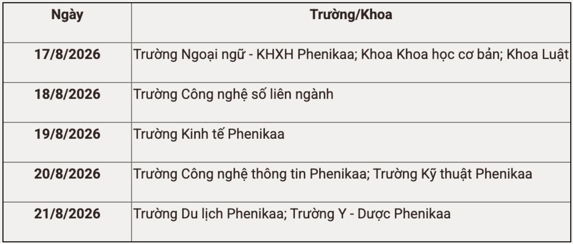 Lịch nhập học trực tiếp theo Trường/Khoa năm 2026 của Đại học Phenikaa. Ảnh: Nhà trường
