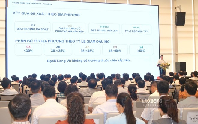 Hai Phong Department of Education and Training has just issued guidelines clarifying the criteria for arranging Principals and Vice Principals after school arrangement. Photo: Minh Khue