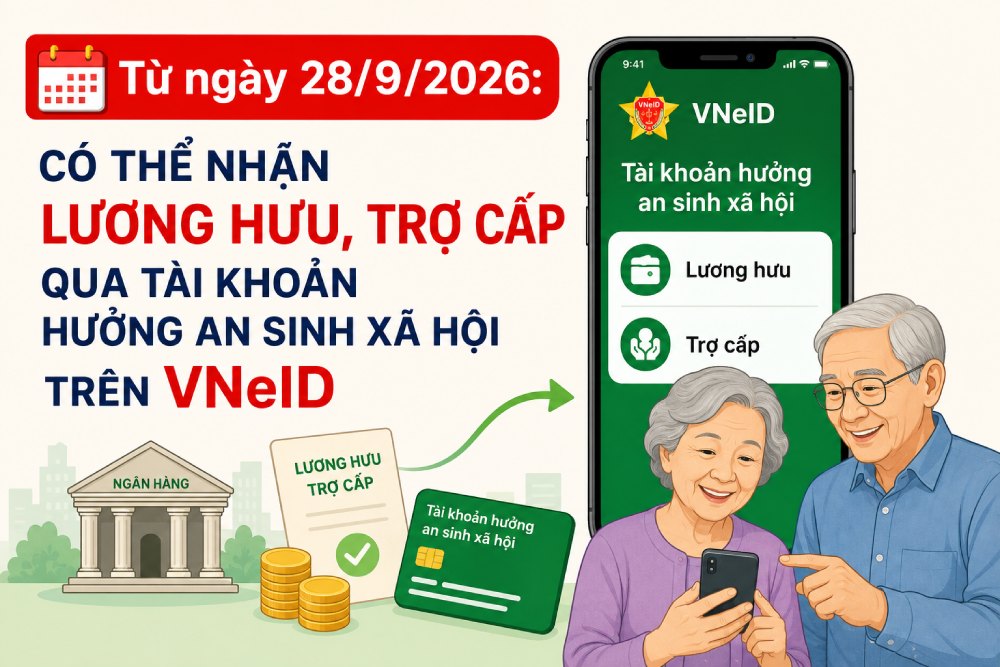 From September 28, 2026, pensions and allowances can be received through the Social Security Benefit Account on VNeID. Photo AI