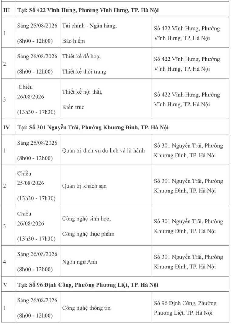 Lịch thu hồ sơ nhập học trực tiếp của Trường Đại học Mở Hà Nội năm 2026. Ảnh: Nhà trường