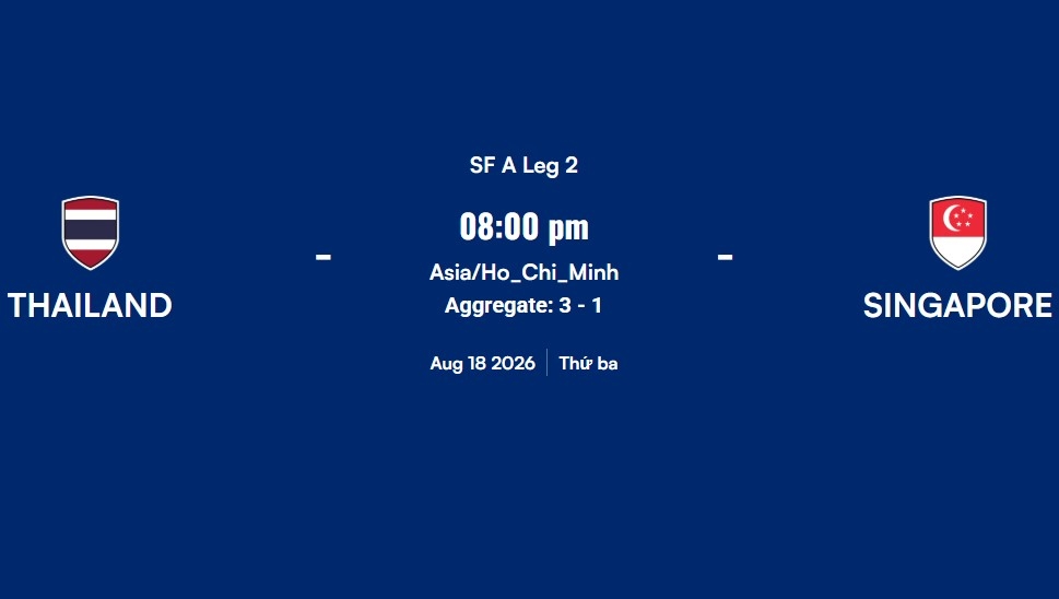 Thailand is facing a great opportunity to win a ticket to the ASEAN Cup 2026 final, after a 3-1 victory over Singapore in the first leg of the semi-finals. Photo: ASEAN Cup